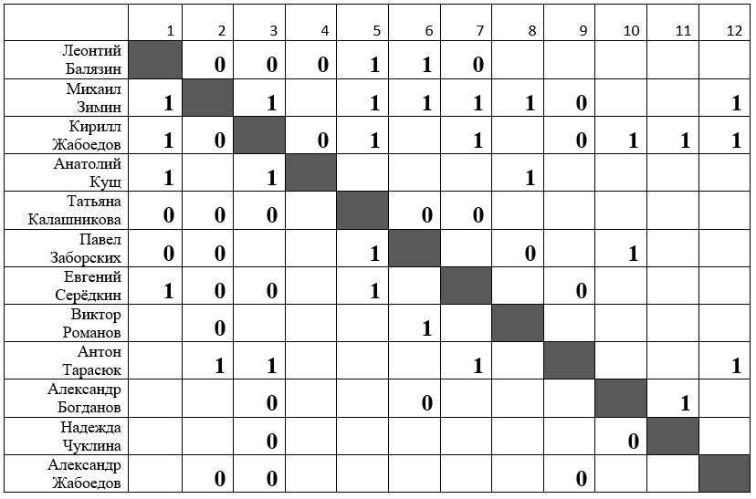 photo 2026 01 25 15 40 45