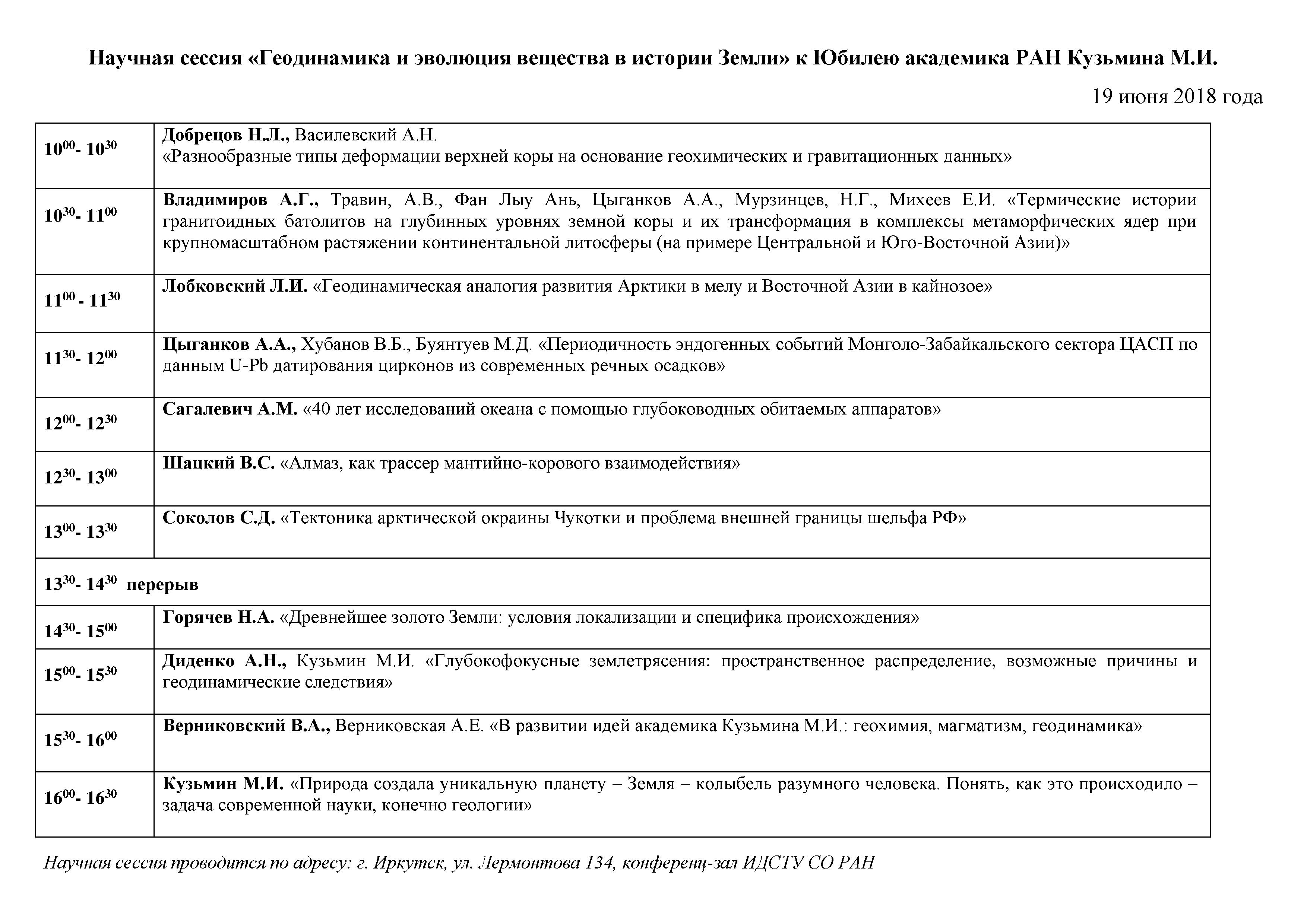 Программа научной сессии к Юбилею М.И. Кузьмина